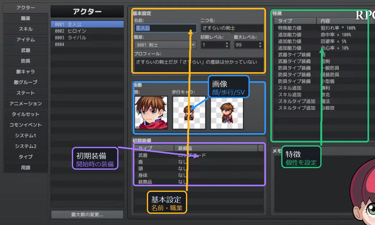 データベースのアクター画面で基本設定、画像、特徴、初期装備を示したスクリーンショット。