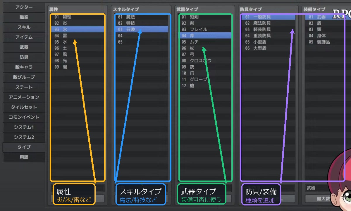 タイプ画面で属性、スキルタイプ、武器タイプ、防具タイプを示したスクリーンショット。