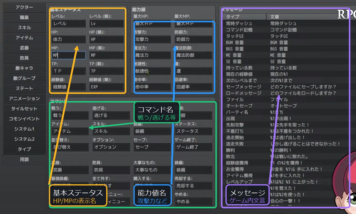 用語画面で基本ステータス、能力値名、コマンド名、メッセージを示したスクリーンショット。