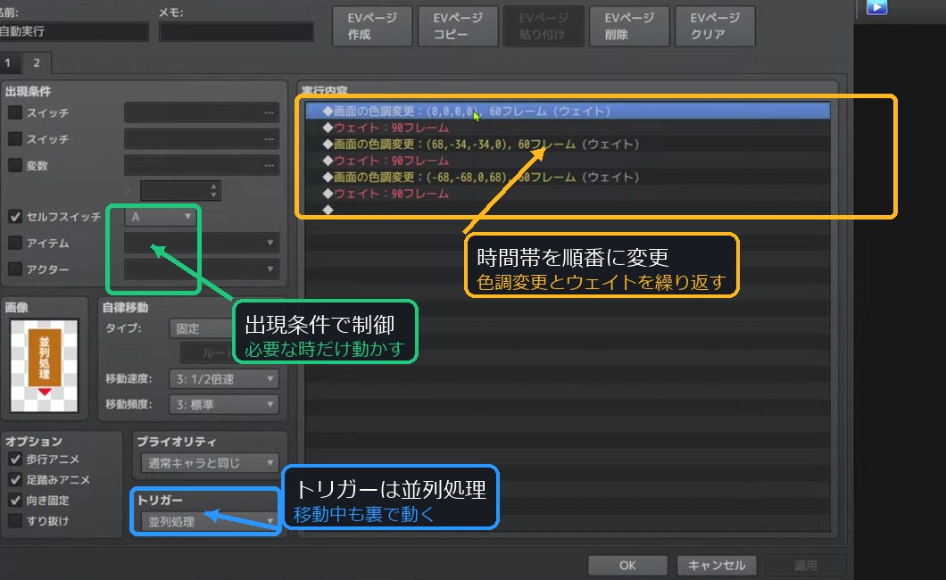 RPGツクールMZのイベントエディターで画面色調変更とウェイトを並列処理で組んだ例