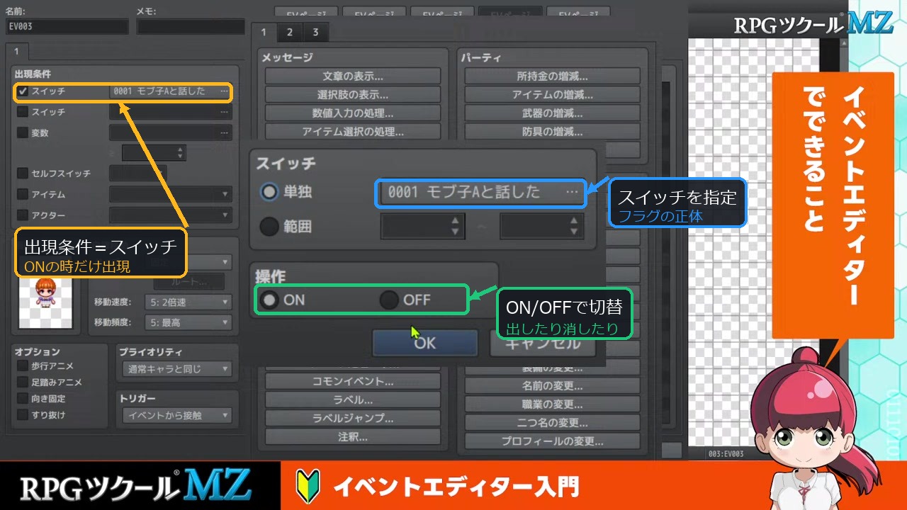 出現条件にスイッチ「モブ子Aと話した」を指定した状態と、スイッチをON/OFFに切り替える操作ダイアログ
