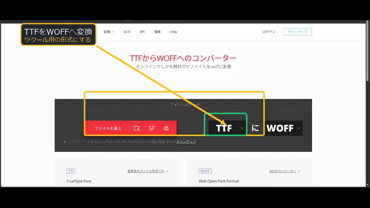 TTFからWOFFへ変換するコンバーター画面を示した注釈付きスクリーンショット