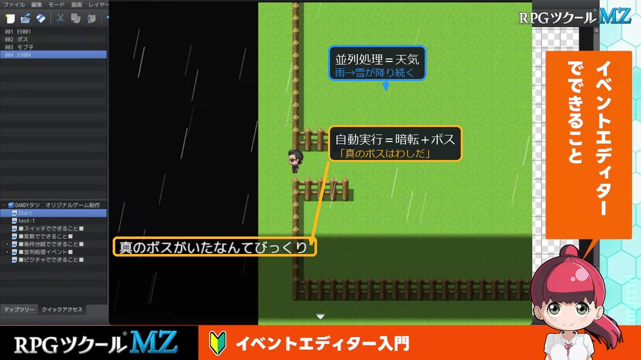 実プレイ画面。自動実行で画面が暗転して真のボスが登場し、並列処理で雨から雪へと天気が変化している様子