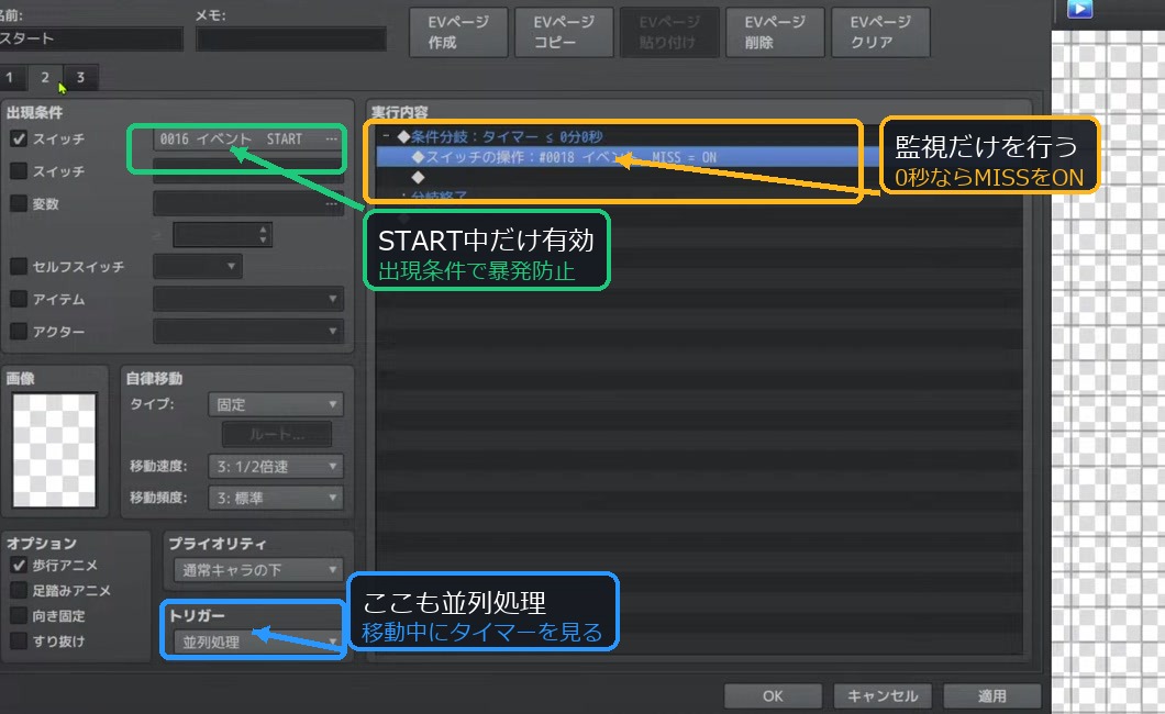 RPGツクールMZの並列処理ページでタイマーを監視しMISSスイッチをオンにするイベント画面